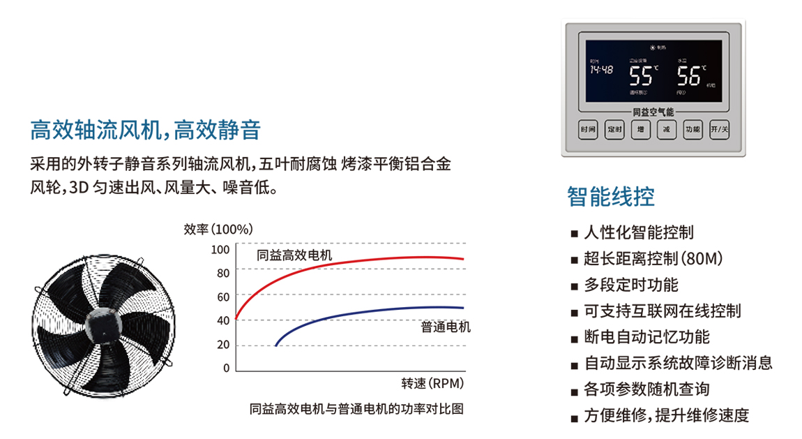 空氣能商用熱水機(jī)