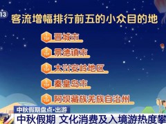 這個(gè)中秋假期大家都愛(ài)去哪兒玩 大數(shù)據(jù)盤(pán)點(diǎn)熱門(mén)目的地→